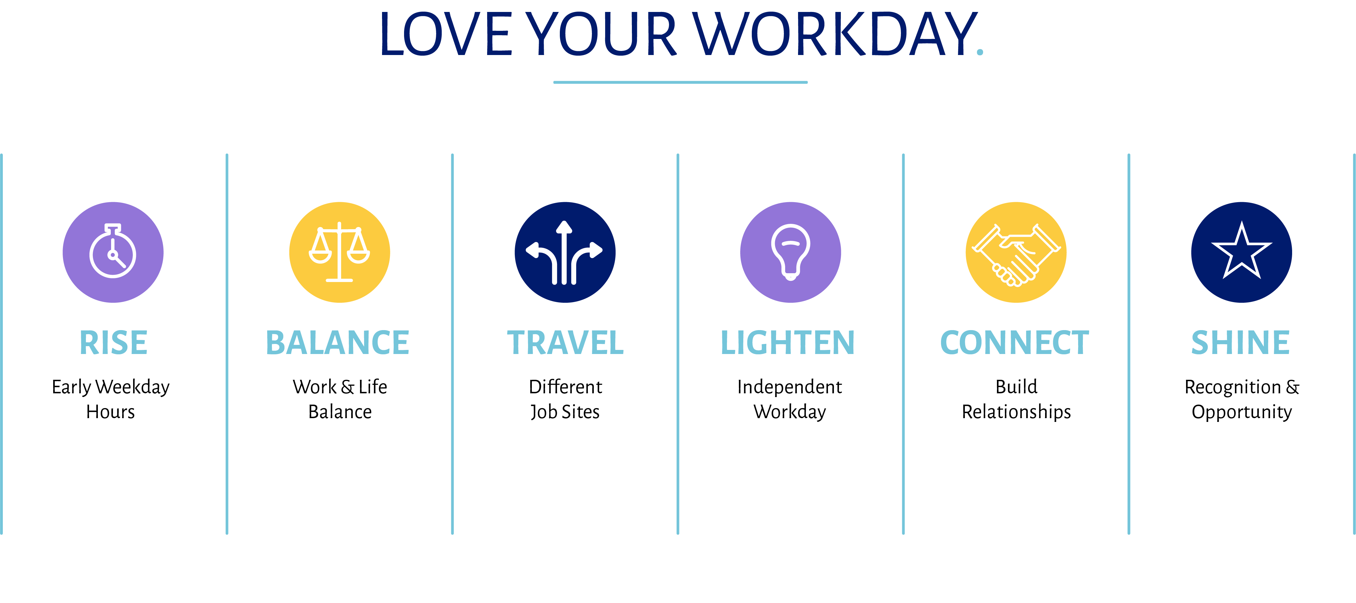 Quantum_infoG_Workday_v3 a day in the life of an auditor